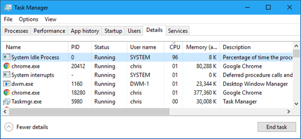 ¿Qué es el "proceso del sistema inactivo" y por qué utiliza tanta CPU?