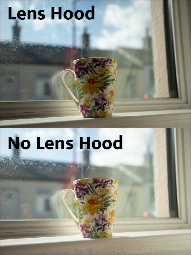 Dos fotos de una taza en el alféizar de una ventana, una foto con un parasol y otra sin él. 