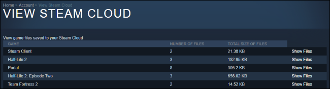 Lista de juegos guardados de Steam Cloud en la web.