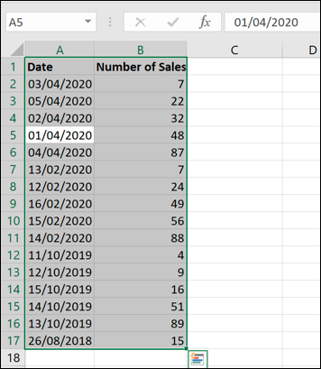 Fechas sin clasificar en un libro de Excel.