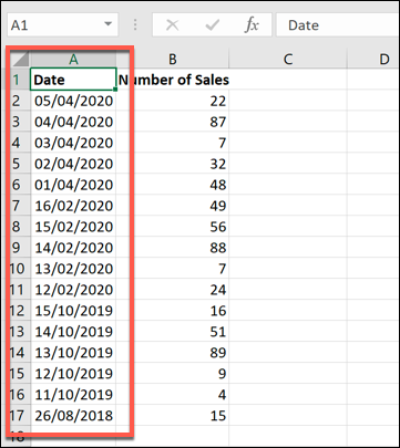 Un ejemplo de conjunto de datos de Excel, con datos ordenados de la fecha más reciente a la más antigua