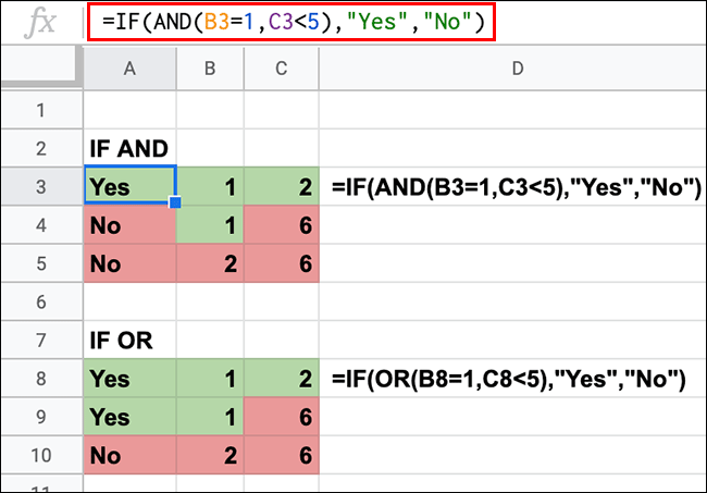 Una hoja de cálculo de Google Sheets que muestra declaraciones IF con funciones AND y OR anidadas