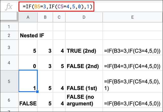 Una fórmula de Google Sheets que contiene declaraciones IF anidadas con varios resultados VERDADEROS y FALSOS