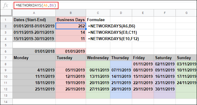 La función NETWORKDAYS en Google Sheets, calcula los días laborables entre dos fechas e ignora el sábado y el domingo, utilizando fechas de dos referencias de celda