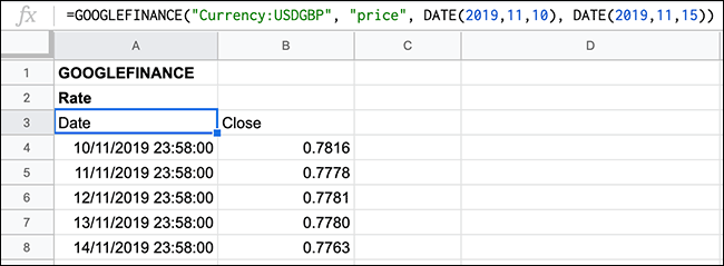 Una lista de tipos de cambio históricos que se muestran en Hojas de cálculo de Google mediante la función GOOGLEFINANCE.