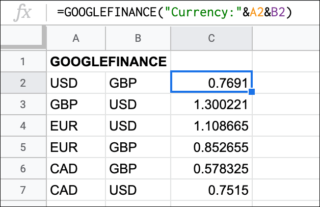 Función GOOGLEFINANCE en Google Sheets, que muestra diferentes tipos de cambio.