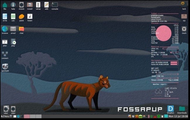 Puppy Linux FossaPup64 9.5 Escritorio