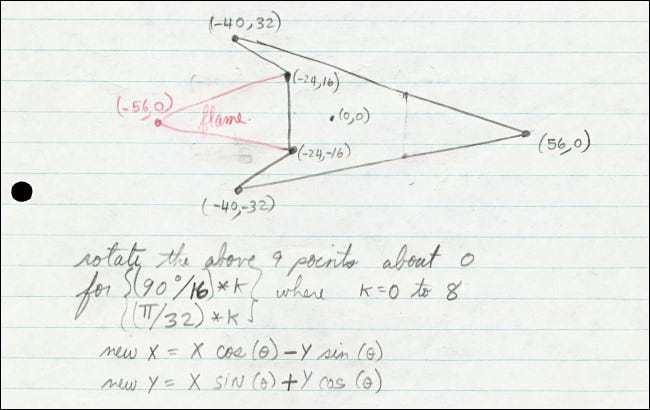 Boceto original de la nave Asteroids de Ed Logg