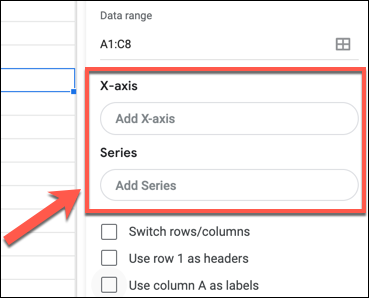 Haga clic en "Agregar eje X" Dónde "Agregar serie" para agregar un eje X o Y a un gráfico o gráfico de Google Sheets en el panel del editor de gráficos.