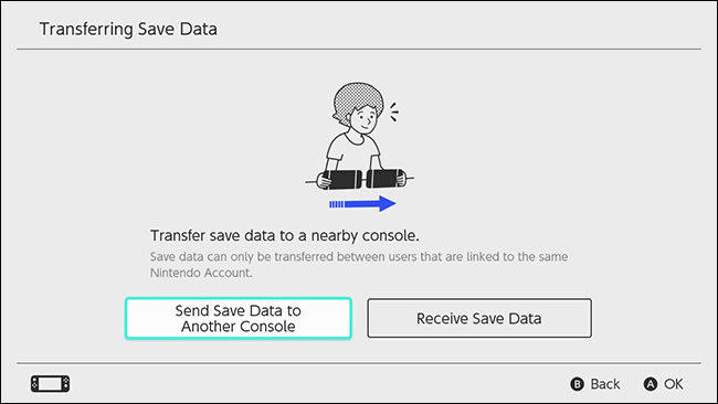 Nintendo Switch Enviar datos guardados