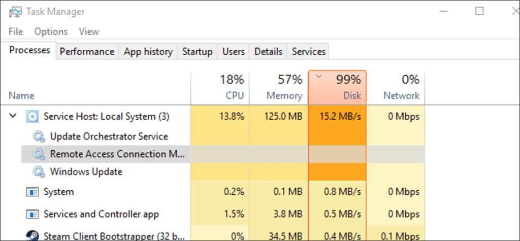 Cómo arreglar el uso elevado de CPU por "Host de servicio: sistema local (red restringida)"