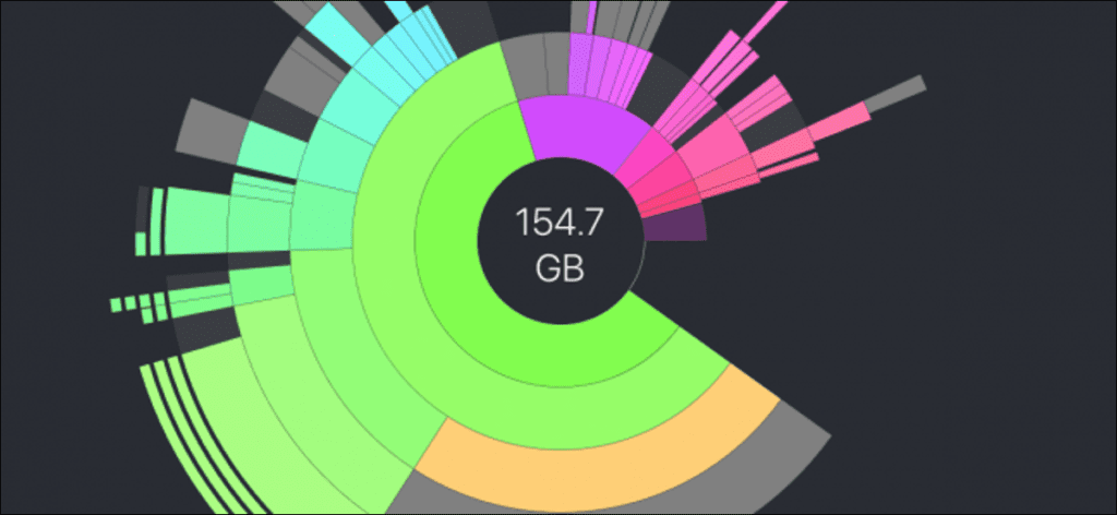 Cómo encontrar y eliminar archivos grandes en tu Mac