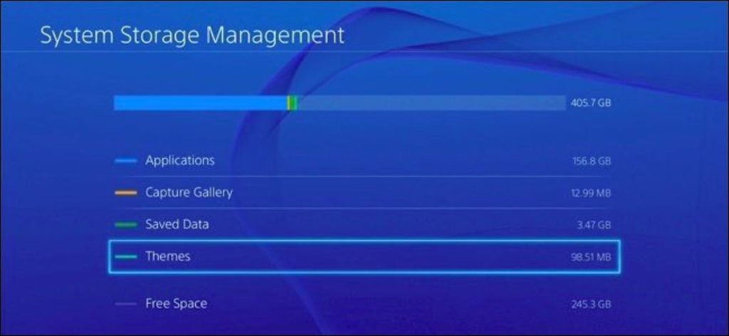 Cómo liberar espacio en tu PlayStation 4