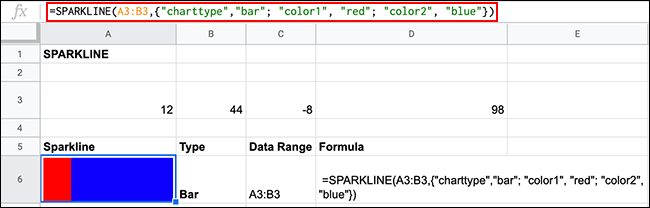 Opciones de formato de color para gráficos de barras minigráficos utilizando la función SPARKLINE en Google Sheets