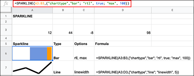 Minigráficos en Hojas de cálculo de Google, utilizando la función SPARKLINE, con opciones de formato adicionales aplicadas