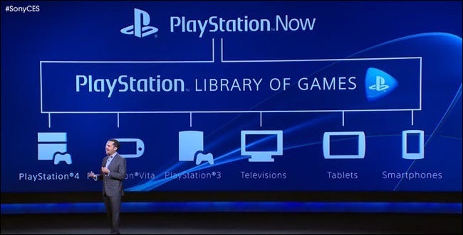 playstation ahora