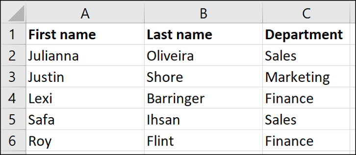 Nombres divididos en diferentes columnas