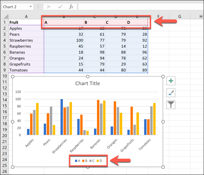 Un ejemplo de una hoja de cálculo de Excel, con un gráfico de barras que muestra varias series de datos. 