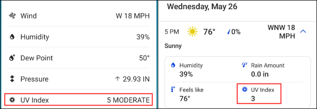 Índice UV de la aplicación Weather Channel.