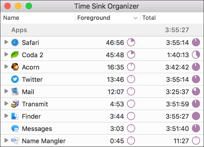 "Organizador de sumidero de tiempo" estadísticas en la aplicación Time Sink. 