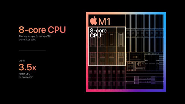 Especificaciones del chip Apple M1.