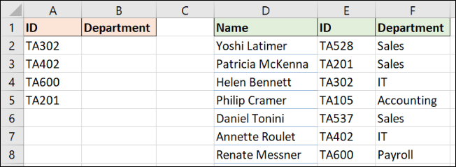 Datos de muestra para la muestra de XLOOKUP