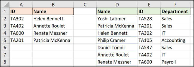 Función XLOOKUP que devuelve un valor a su izquierda