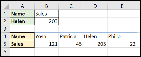 XLOOKUP reemplazando la función HLOOKUP