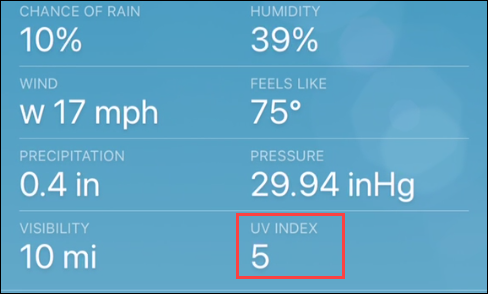Índice UV meteorológico del iPhone.