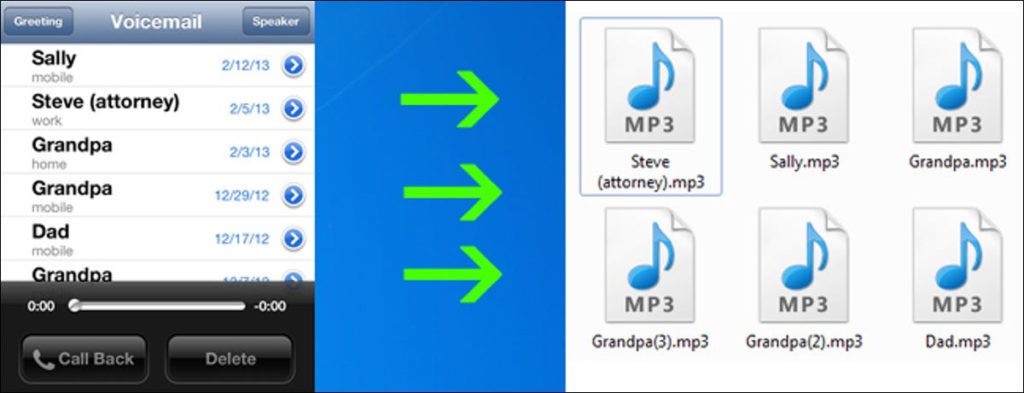 Cómo hacer una copia de seguridad del correo de voz del iPhone a MP3