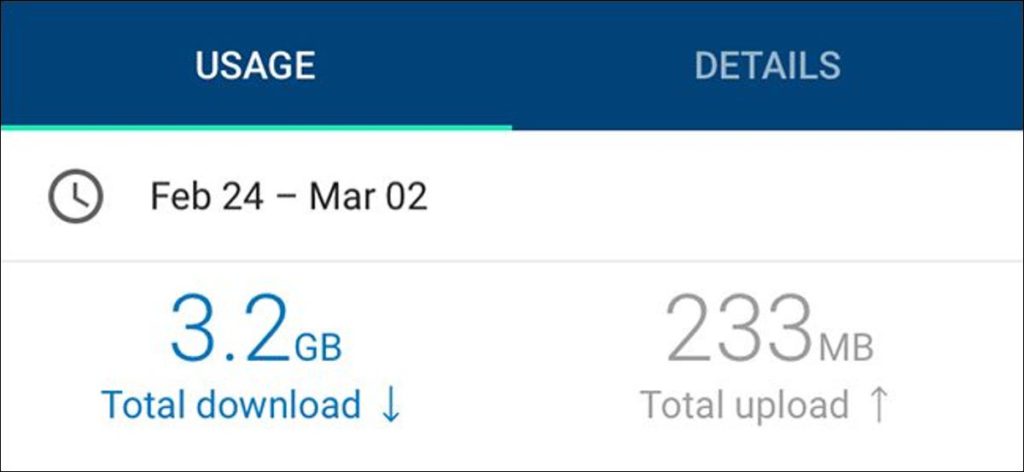 Cómo ver el uso de datos de su red en Google WiFi