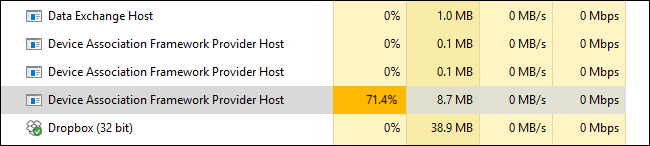 Por qué consume tanto mi CPU