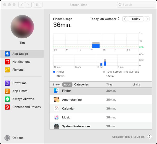 Tiempo de pantalla "Usando la aplicación" estadísticas en macOS Catalina.