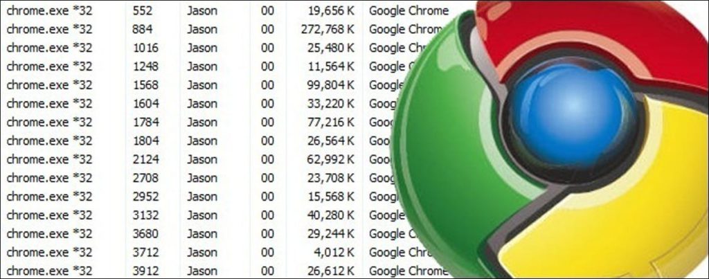 ¿Por qué Chrome tiene tantos procesos abiertos?