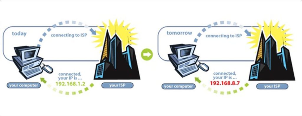 ¿Por qué los ISP cambian su dirección IP?