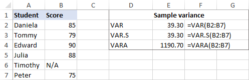 Uso de las funciones VAR, VAR.S y VARA en Excel