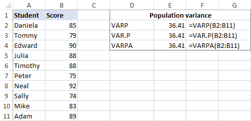 Cálculo de la varianza de la población en Excel