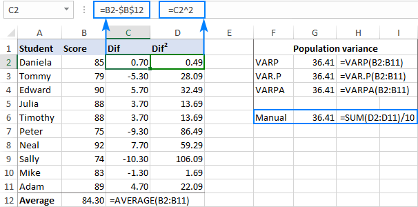 Fórmula de la varianza de la población en Excel