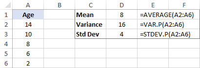 Calcular varianza y desviación estándar en Excel