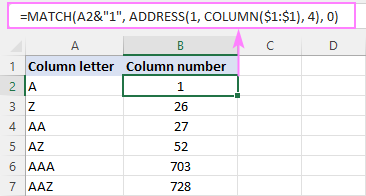 Convierta la letra de la columna en un número en Excel.