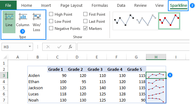 sparklines-de-excel-c-mo-insertar-cambiar-y-usar-experto-geek