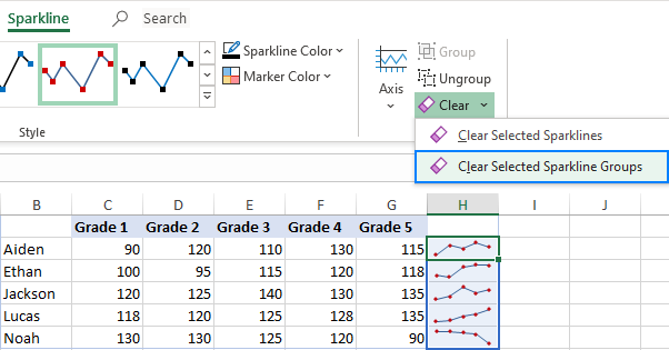 Eliminar minigráficos en Excel