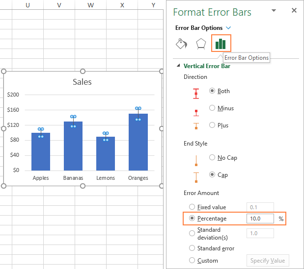 Un gráfico con barras de porcentaje de error personalizadas