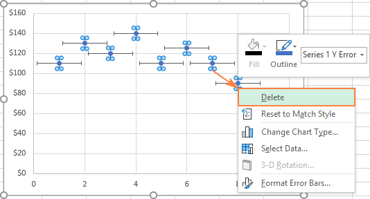 How To Edit Error Bars In Excel