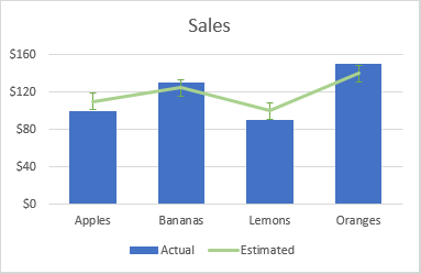 Las barras de error estándar se insertan solo para una serie de datos.