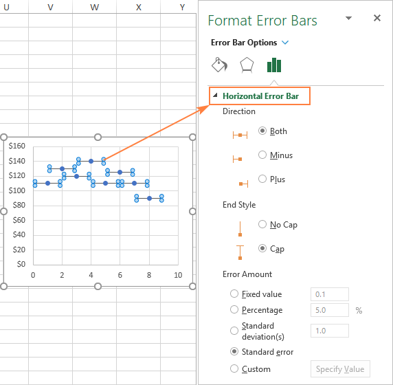 Personalice las barras de error horizontales en el gráfico de Excel.