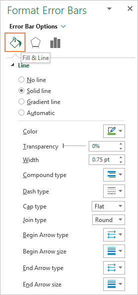 Personalización de barras de error en Excel