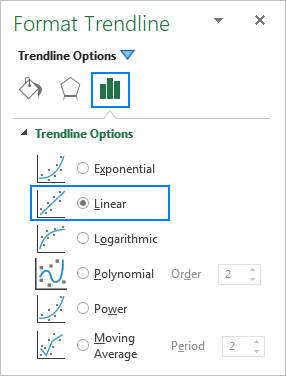 Abra el panel para ver todos los tipos de líneas de tendencia disponibles.