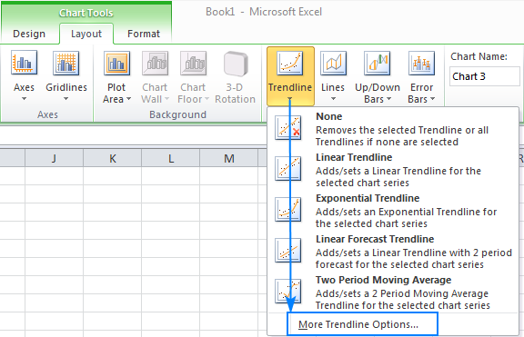 Inserte una línea de tendencia en Excel 2010.