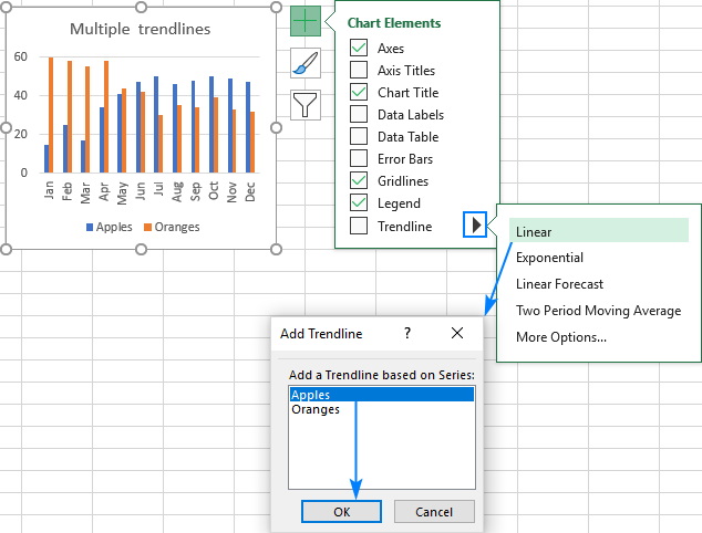 Otra forma de agregar varias líneas de tendencia a un gráfico de Excel